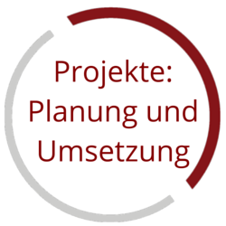 Projekt-Planung und -Umsetzung