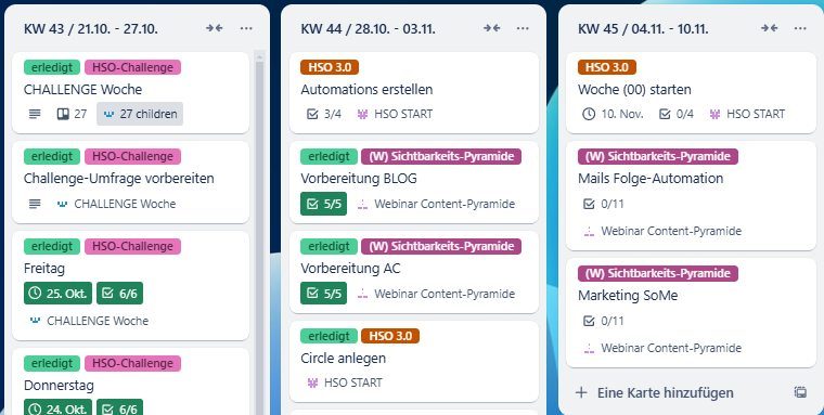 Projektplanung im Detail in Trello