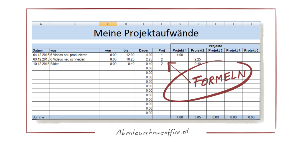 Zeitaufwand schätzen mit Excel